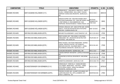 Consultazione Inventario - Fonoteca Regionale Oreste Trotta