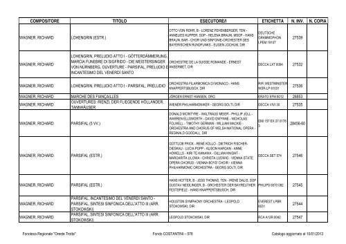 Consultazione Inventario - Fonoteca Regionale Oreste Trotta