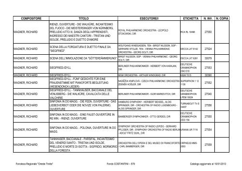 Consultazione Inventario - Fonoteca Regionale Oreste Trotta