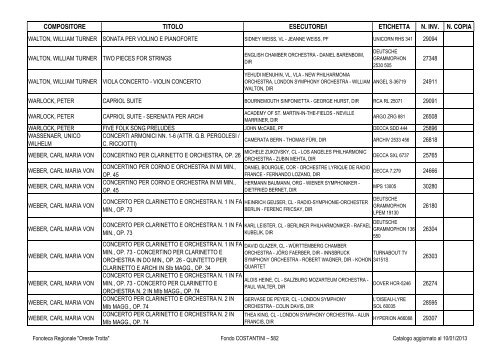 Consultazione Inventario - Fonoteca Regionale Oreste Trotta