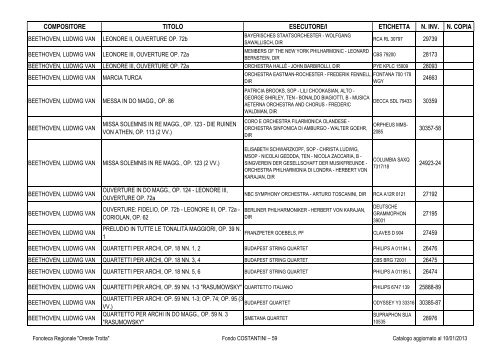 Consultazione Inventario - Fonoteca Regionale Oreste Trotta