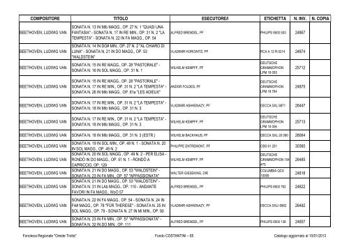 Consultazione Inventario - Fonoteca Regionale Oreste Trotta