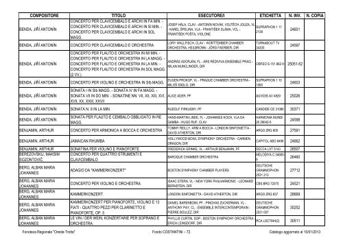 Consultazione Inventario - Fonoteca Regionale Oreste Trotta