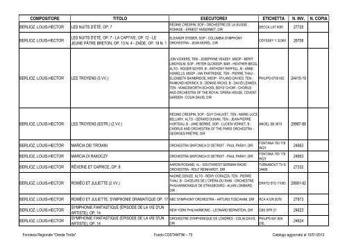 Consultazione Inventario - Fonoteca Regionale Oreste Trotta