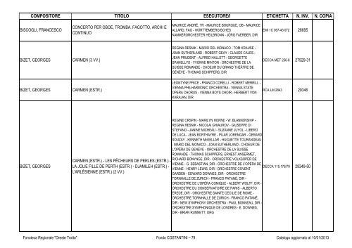 Consultazione Inventario - Fonoteca Regionale Oreste Trotta