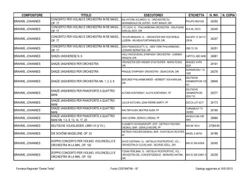 Consultazione Inventario - Fonoteca Regionale Oreste Trotta