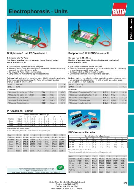 Electrophoresis