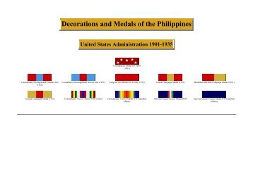 Decorations and Medals of the Philippines - Philippine Culture