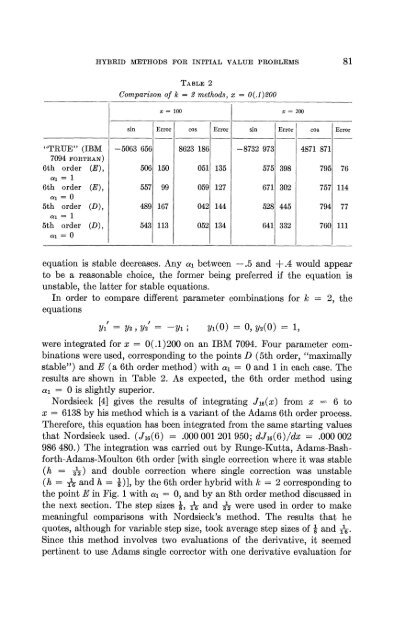 Hybrid Methods for Initial Value Problems in Ordinary Differential ...