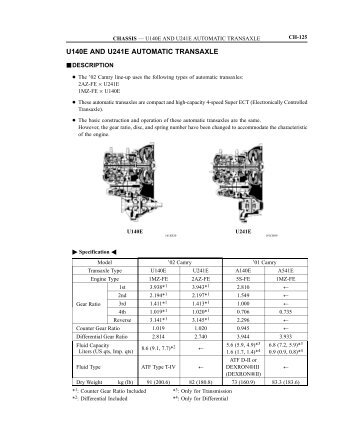 Chassis - u140e and u241e automatic transaxle