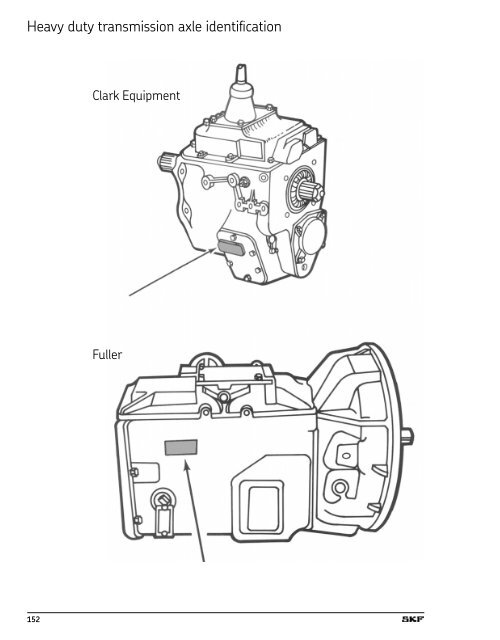 SKF Differential, Transfer Case & Transmission Kits - SKF.com