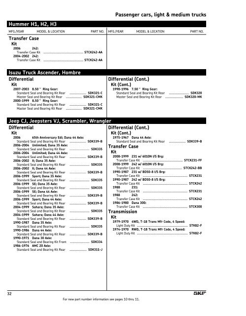 SKF Differential, Transfer Case & Transmission Kits - SKF.com