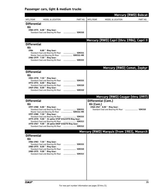 SKF Differential, Transfer Case & Transmission Kits - SKF.com