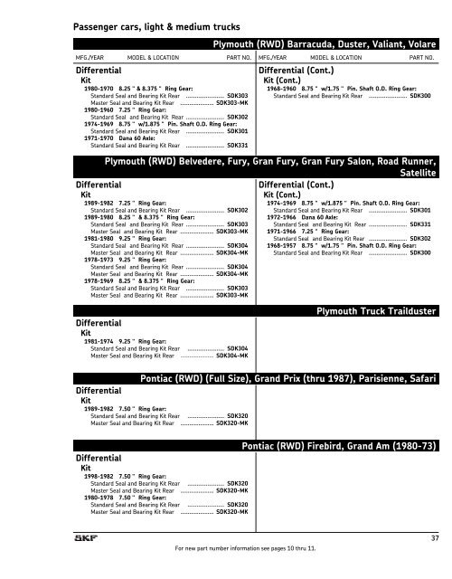 SKF Differential, Transfer Case & Transmission Kits - SKF.com