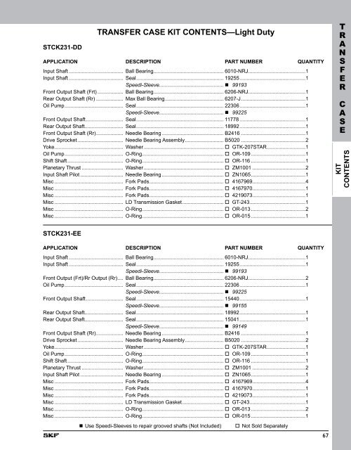 SKF Differential, Transfer Case & Transmission Kits - SKF.com