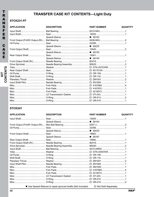 SKF Differential, Transfer Case & Transmission Kits - SKF.com