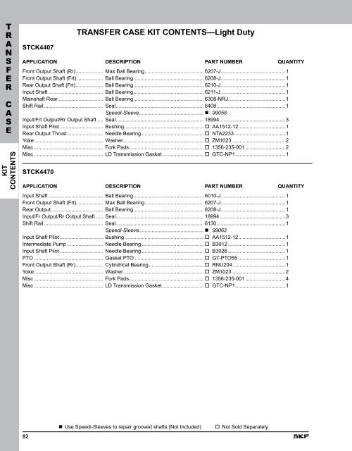 SKF Differential, Transfer Case & Transmission Kits - SKF.com