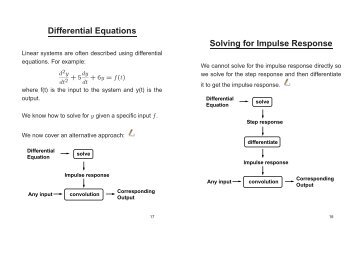 Differential Equations Solving for Impulse Response