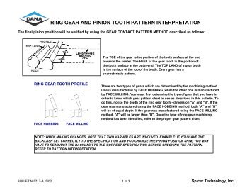 RING GEAR AND PINION TOOTH PATTERN INTERPRETATION