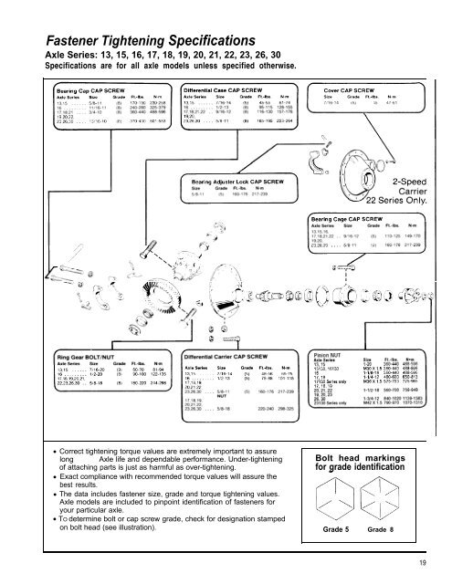 Service Manual - Dana Corporation