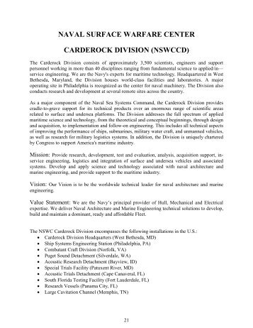 Carderock Division - Naval Sea Systems Command