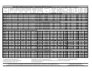 Richtpreisliste 2010 d - Satag