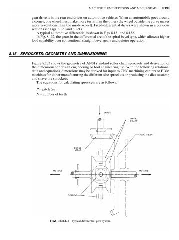 8.15 SPROCKETS: GEOMETRY AND DIMENSIONING