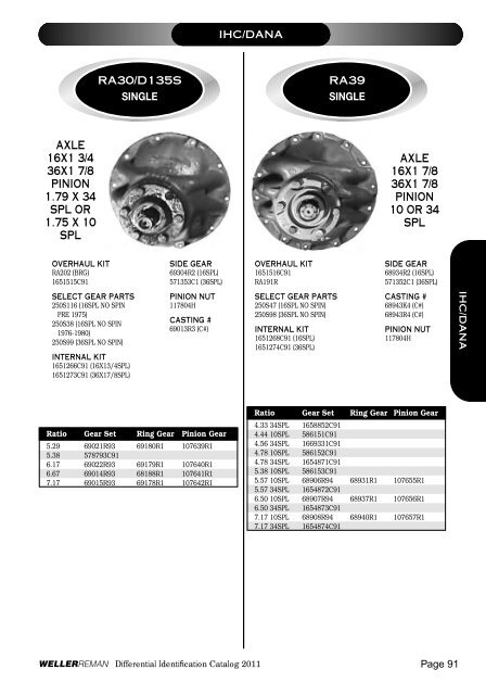 DIFFERENTIALSIDENTIFI CATIONCATALOG 2 0 ... - weller truck parts