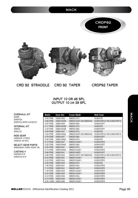 DIFFERENTIALSIDENTIFI CATIONCATALOG 2 0 ... - weller truck parts