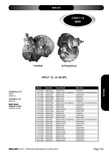 DIFFERENTIALSIDENTIFI CATIONCATALOG 2 0 ... - weller truck parts