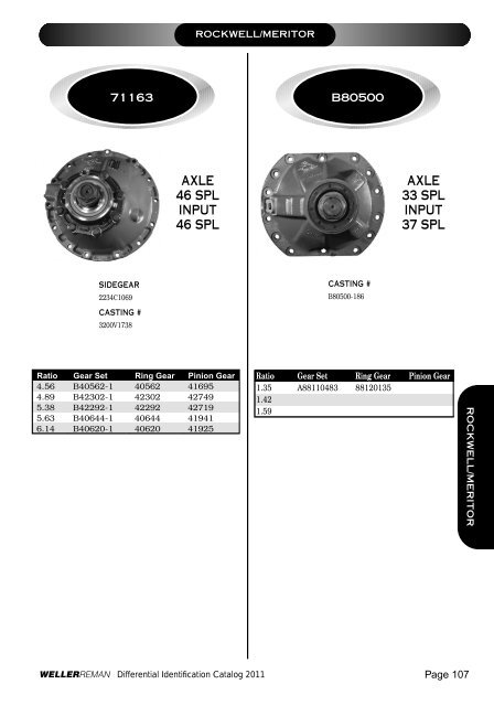 DIFFERENTIALSIDENTIFI CATIONCATALOG 2 0 ... - weller truck parts