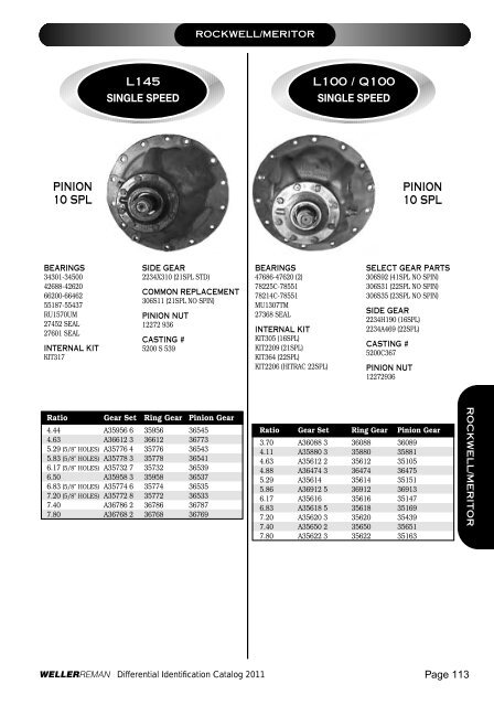 DIFFERENTIALSIDENTIFI CATIONCATALOG 2 0 ... - weller truck parts