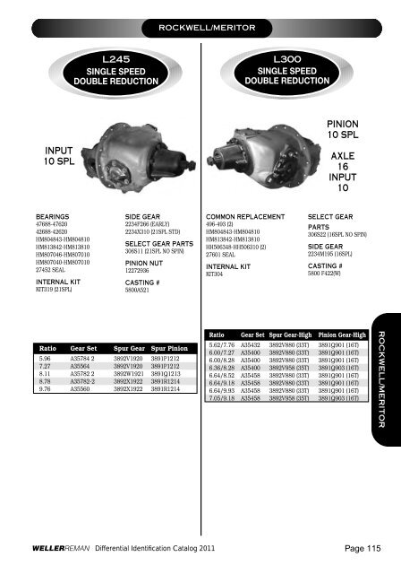 DIFFERENTIALSIDENTIFI CATIONCATALOG 2 0 ... - weller truck parts