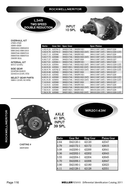 DIFFERENTIALSIDENTIFI CATIONCATALOG 2 0 ... - weller truck parts