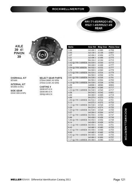 DIFFERENTIALSIDENTIFI CATIONCATALOG 2 0 ... - weller truck parts