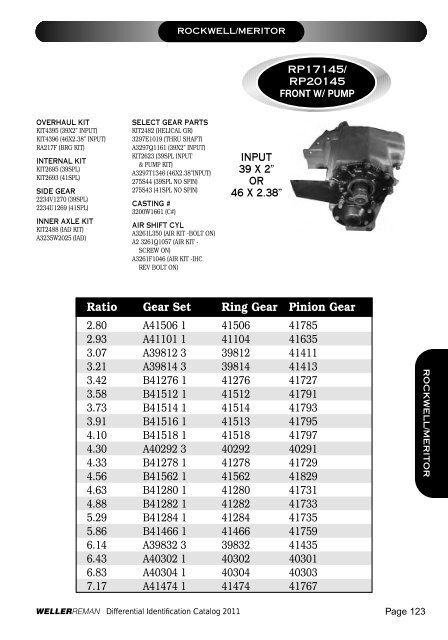 DIFFERENTIALSIDENTIFI CATIONCATALOG 2 0 ... - weller truck parts