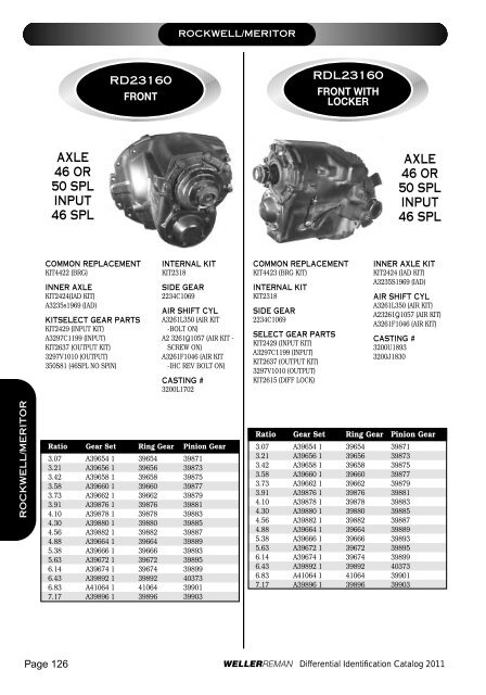 DIFFERENTIALSIDENTIFI CATIONCATALOG 2 0 ... - weller truck parts