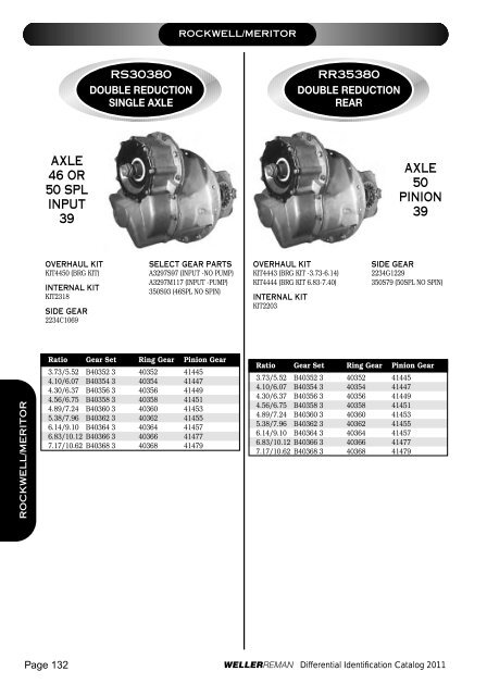 DIFFERENTIALSIDENTIFI CATIONCATALOG 2 0 ... - weller truck parts