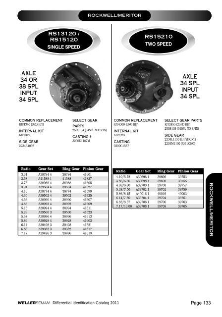 DIFFERENTIALSIDENTIFI CATIONCATALOG 2 0 ... - weller truck parts