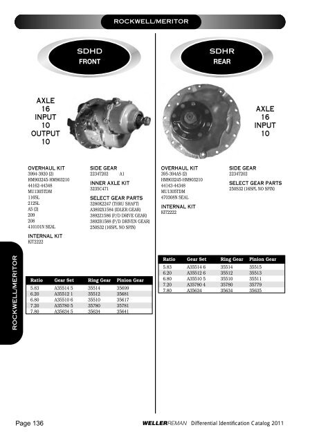 DIFFERENTIALSIDENTIFI CATIONCATALOG 2 0 ... - weller truck parts