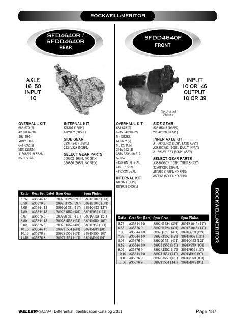 DIFFERENTIALSIDENTIFI CATIONCATALOG 2 0 ... - weller truck parts