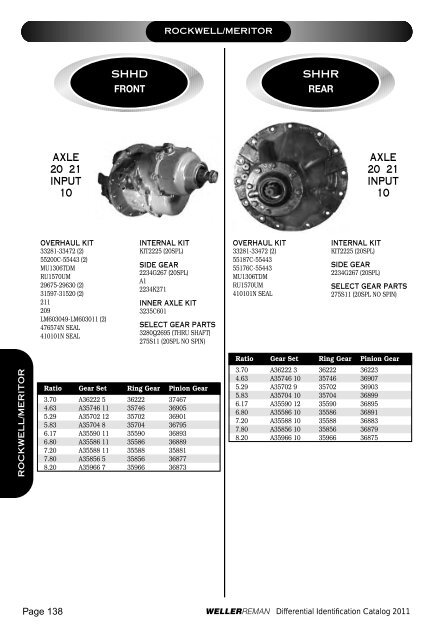 DIFFERENTIALSIDENTIFI CATIONCATALOG 2 0 ... - weller truck parts