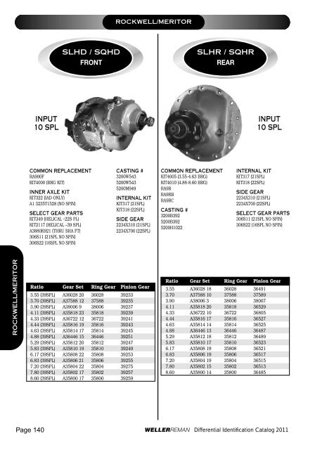 DIFFERENTIALSIDENTIFI CATIONCATALOG 2 0 ... - weller truck parts