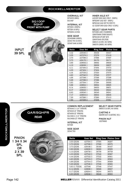 DIFFERENTIALSIDENTIFI CATIONCATALOG 2 0 ... - weller truck parts