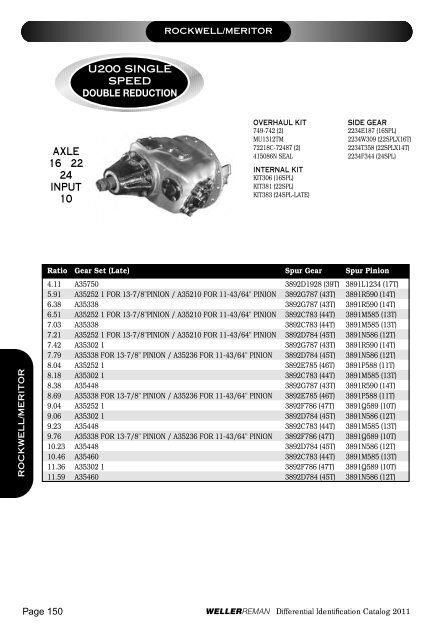 DIFFERENTIALSIDENTIFI CATIONCATALOG 2 0 ... - weller truck parts