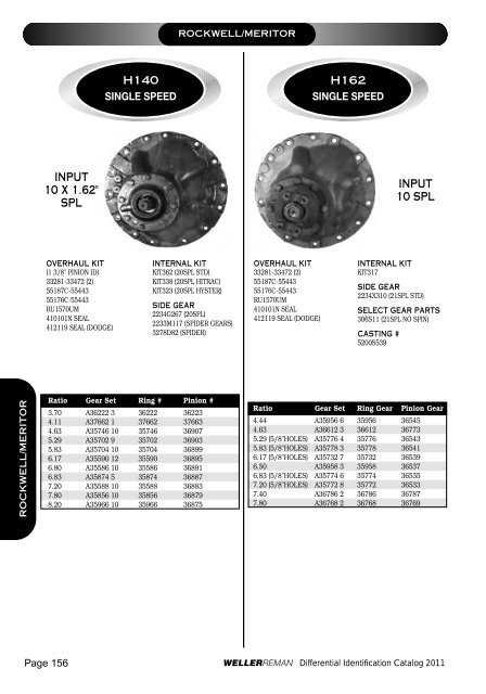 DIFFERENTIALSIDENTIFI CATIONCATALOG 2 0 ... - weller truck parts