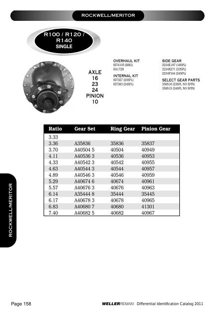 DIFFERENTIALSIDENTIFI CATIONCATALOG 2 0 ... - weller truck parts