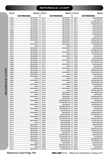 DIFFERENTIALSIDENTIFI CATIONCATALOG 2 0 ... - weller truck parts