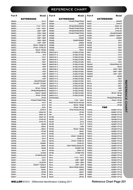 DIFFERENTIALSIDENTIFI CATIONCATALOG 2 0 ... - weller truck parts