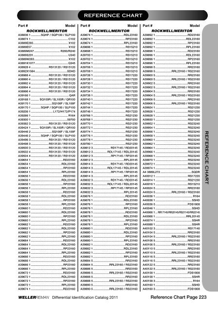 DIFFERENTIALSIDENTIFI CATIONCATALOG 2 0 ... - weller truck parts